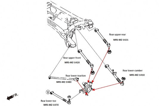Rear Lateral Arms for Mazda RX-8 04-12 / MX-5 06-15 - MRS-MZ-1421